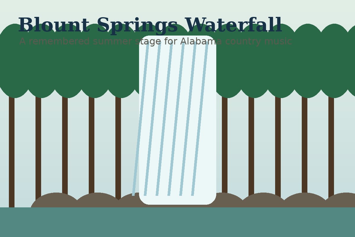 Illustrated Blount Springs waterfall remembered as an outdoor music setting