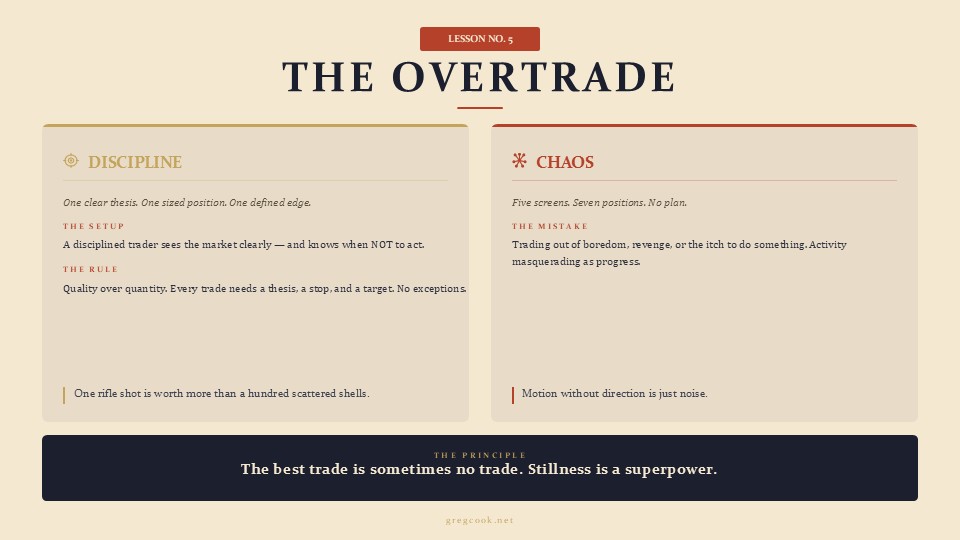 The Overtrade lesson poster