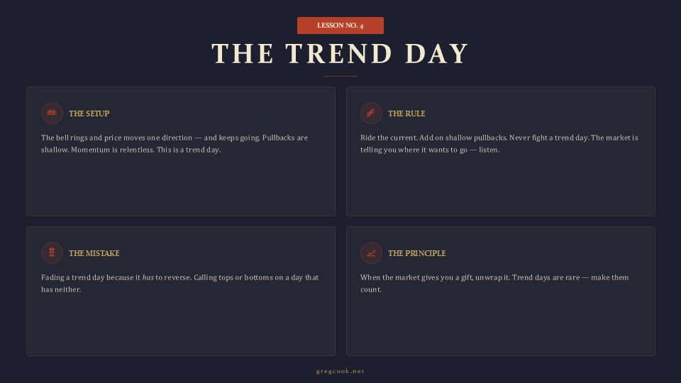 The Trend Day lesson poster