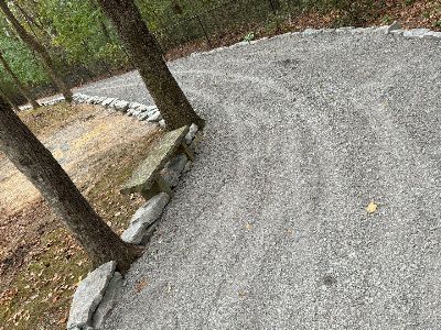Walking Trail View